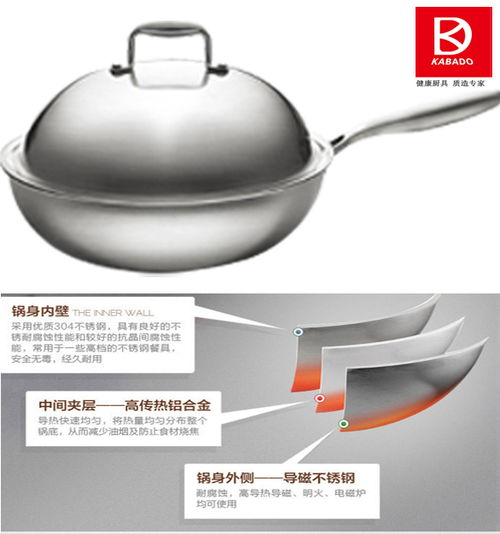 香港康巴頓Kabado 打造老百姓用得起的廚具衛(wèi)具高端品牌